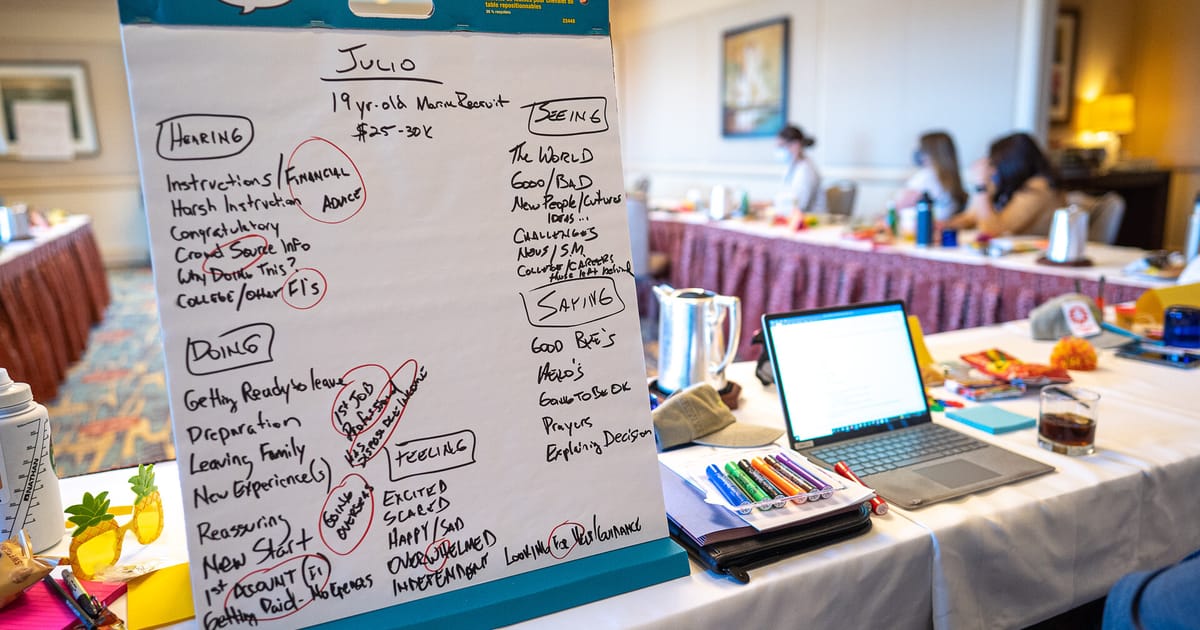 Filene Innovation Groups | Filene Research Institute